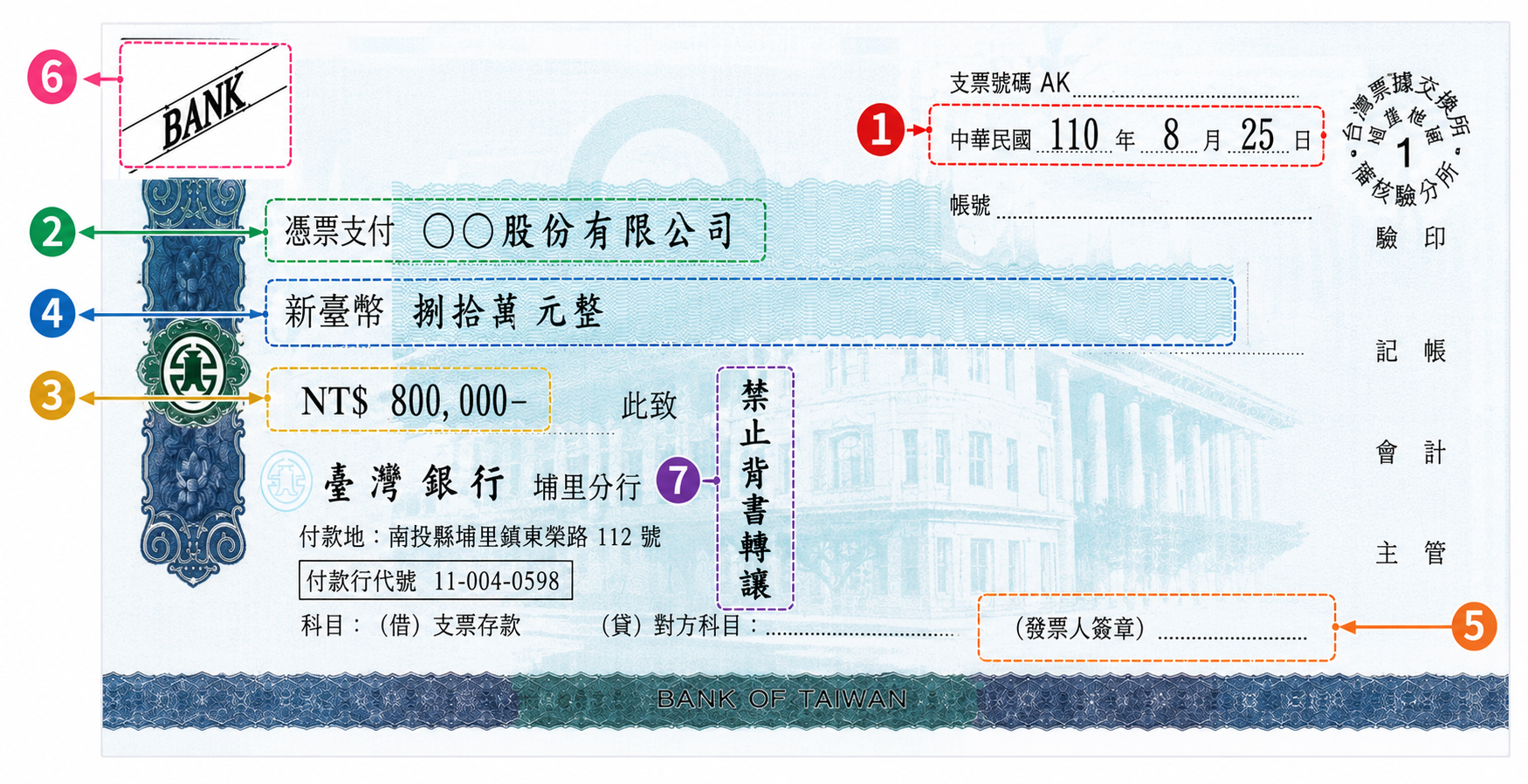 支票撰寫範例參考